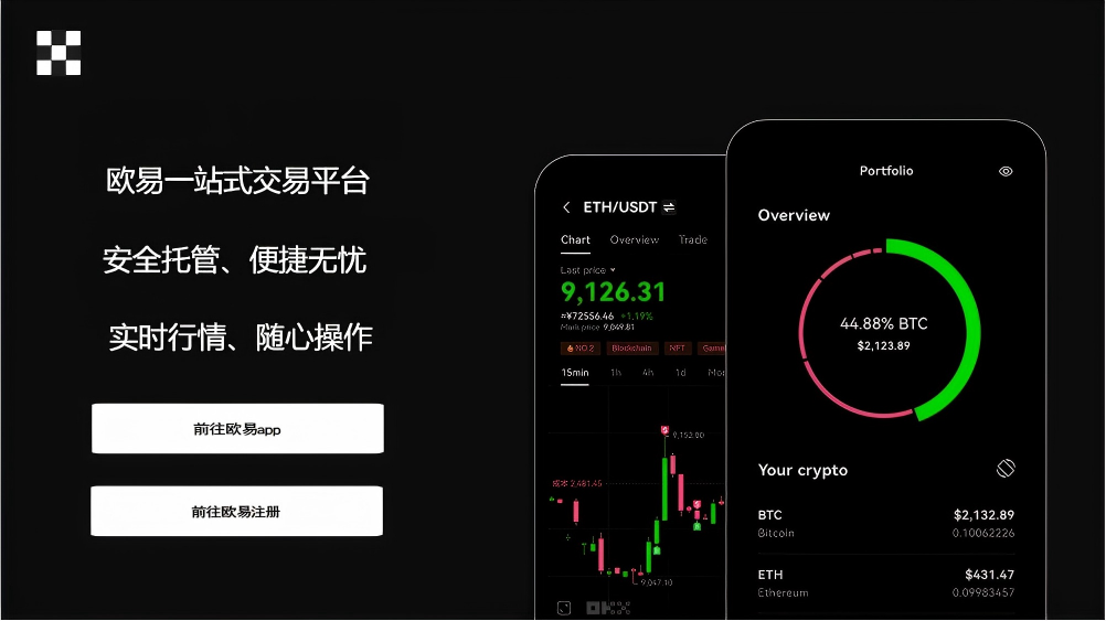 OK币钱包官网下载页面展示